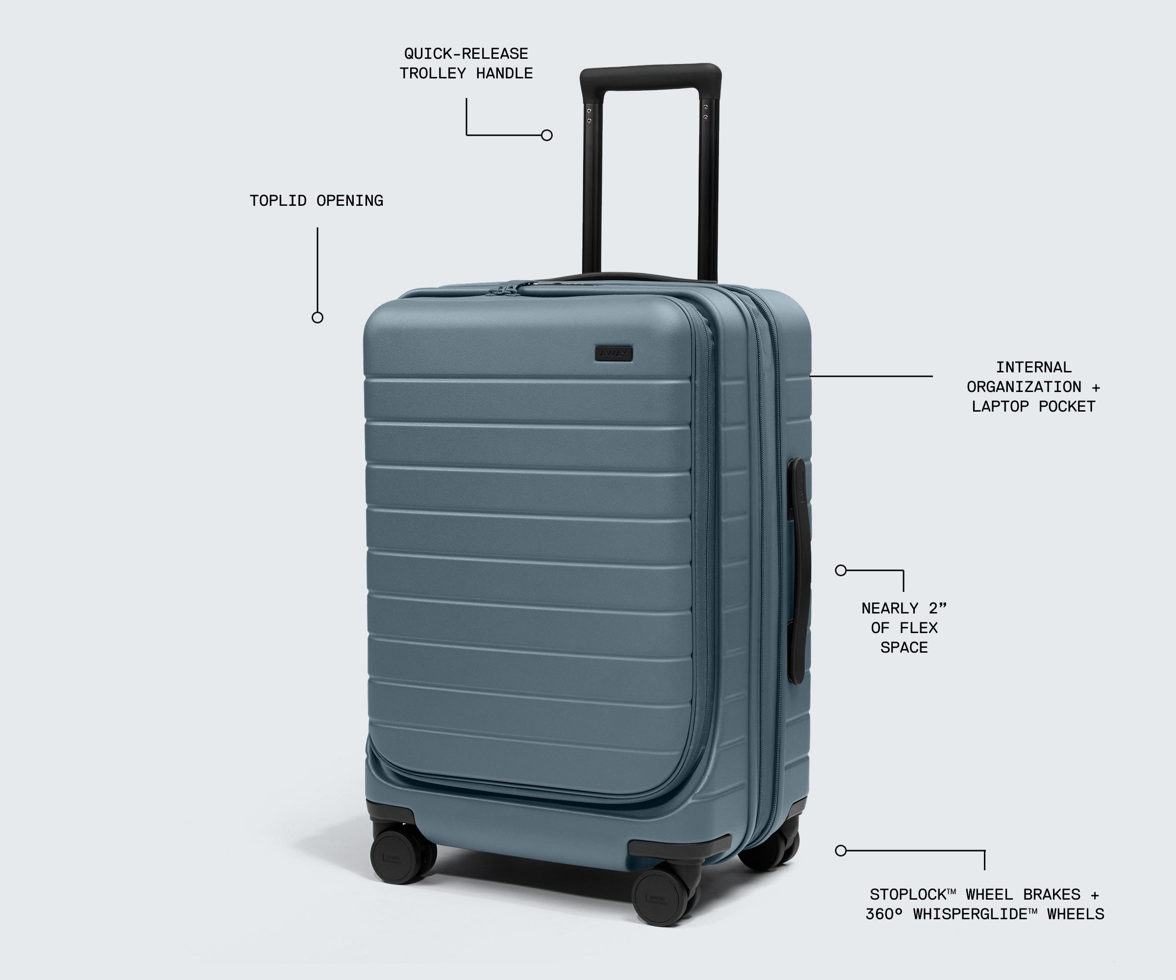 Topside Bigger Carry-On in Nautical